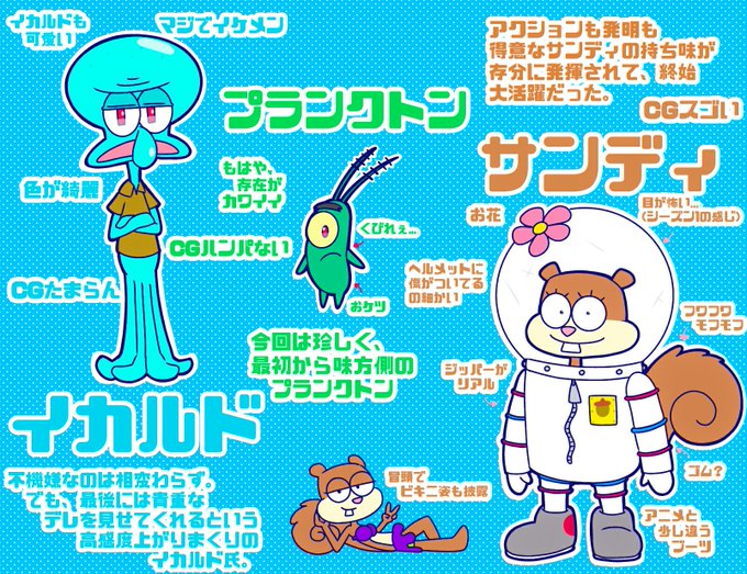 選択した画像 絵描き歌 スポンジ ボブ イラスト 簡単 527205 Kikabegamijos7mh0