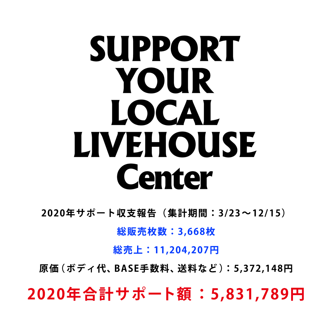 syll2020_smd's tweet photo. 【 #SYLL2020 #SYLSS2020 2020年ご報告①】
ご無沙汰しております。2020年を通じてのご報告をさせていただきます。皆さま多くのご支援、誠に有難うございました。合計の売上は1000万円、サポート額も500万円を大きく上回る結果となり、大変感謝しております。②へ続く https://t.co/e0QRllHj8U