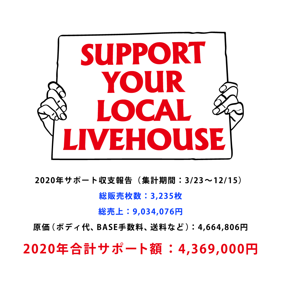 syll2020_smd's tweet photo. 【 #SYLL2020 #SYLSS2020 2020年ご報告①】
ご無沙汰しております。2020年を通じてのご報告をさせていただきます。皆さま多くのご支援、誠に有難うございました。合計の売上は1000万円、サポート額も500万円を大きく上回る結果となり、大変感謝しております。②へ続く https://t.co/e0QRllHj8U
