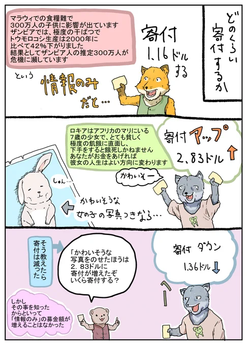 世の中というのは、結構感情的に動くというお話。人という生き物は数学、特に確率が苦手なのだ。人間にとって最も「らしい」職業は政治家で、「らしくない」職業は数学者だそうだ。科学というのは人間らしくない活動だけど、社会の発展には大事なのだ。参考にした本は「貧乏人の経済学」 