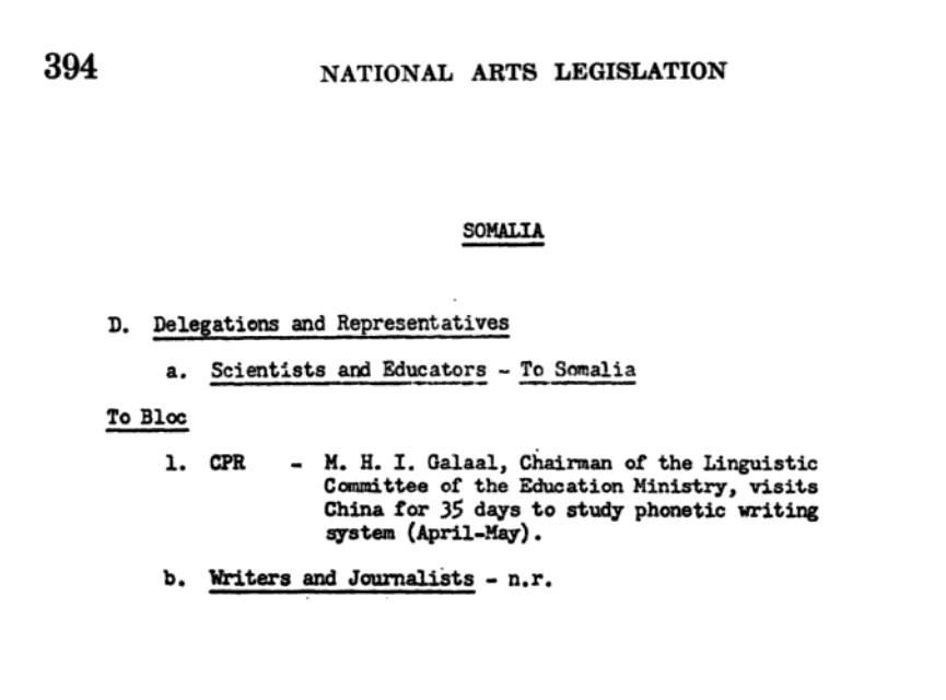 Muse Galaal was very impressed by how China was creating efficient systems of writing for minority languages.The visit was highly publicised in the Jen min jih pao (People's daily). Galaal delivered a series of public lectures on linguistics. #GalaalWeek  #Somaliland  #Somalia