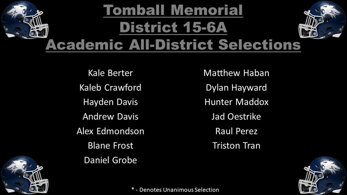 Football_TMHS's tweet photo. Congratulations to the 15-6A Academic All-District Selections for Defense for your Tomball Memorial Wildcats!
#WelcomeToThaShow https://t.co/MfKWxPaWus