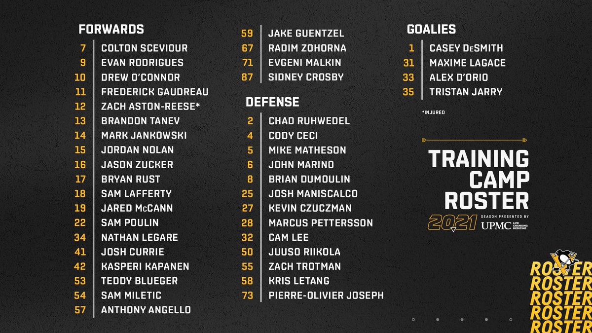 penguins's tweet photo. One step closer to hockey season.

Training camp rosters are set: https://t.co/741eT4XrJW https://t.co/O2r28sXR55