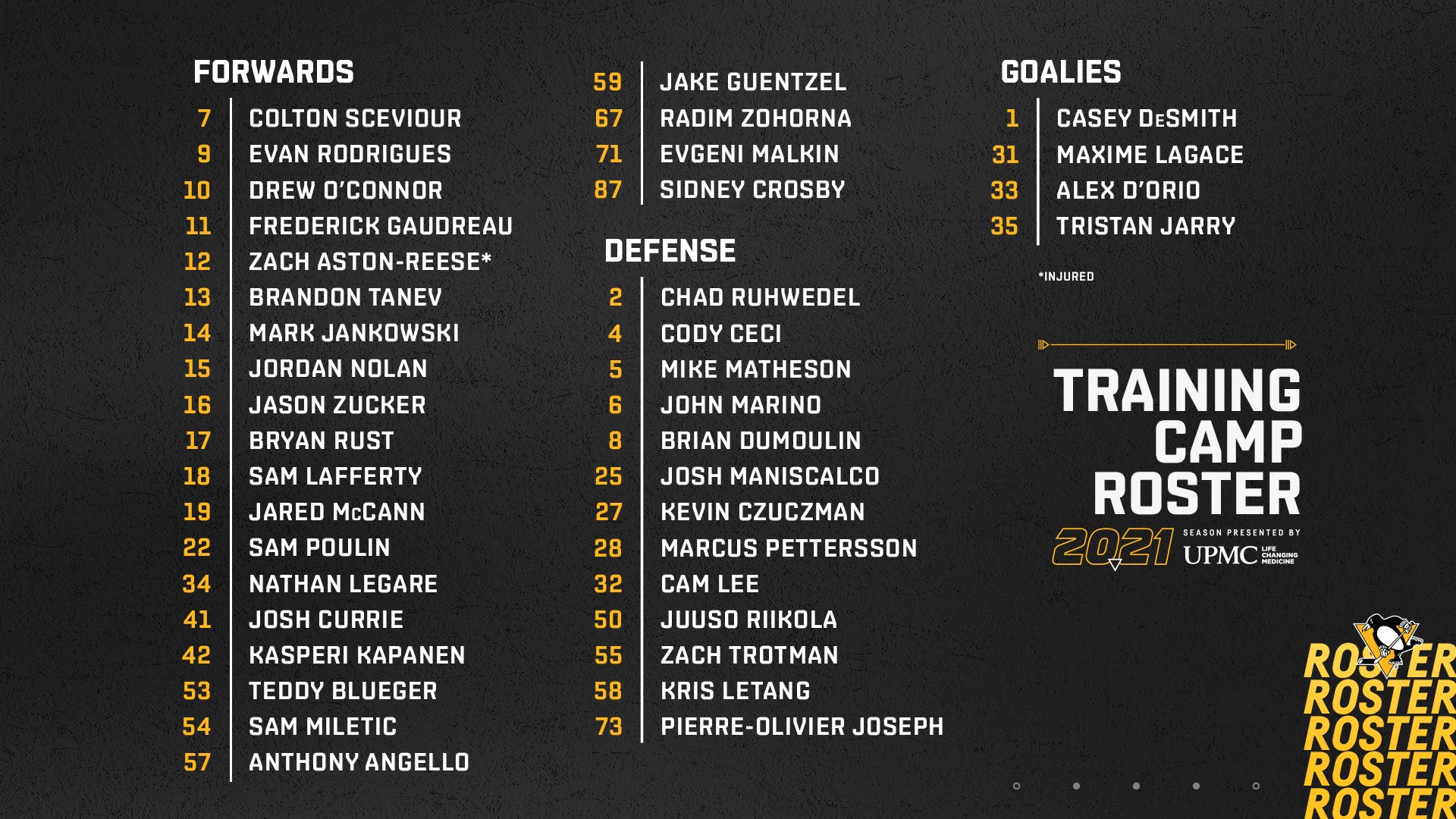 Топ песен. Какая музыка сейчас популярна. Песни которые чаще всего. Где можно послушать музыку. Популярные песни список.