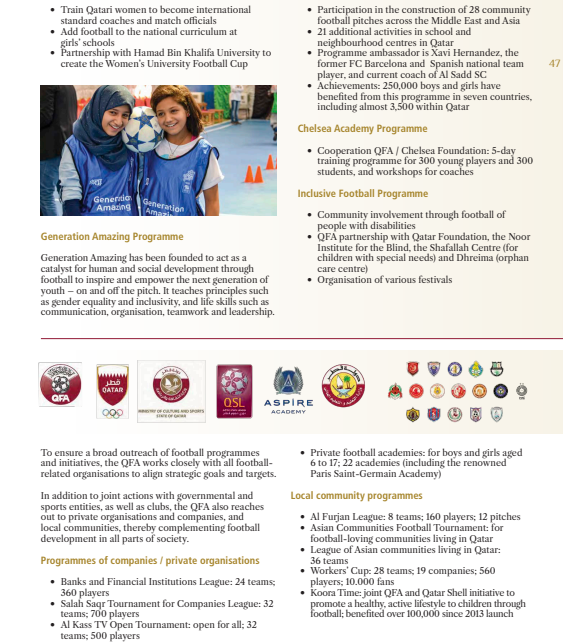 Qatar not enough with their 2022 legacy. They plan to build another legacy after 2022.