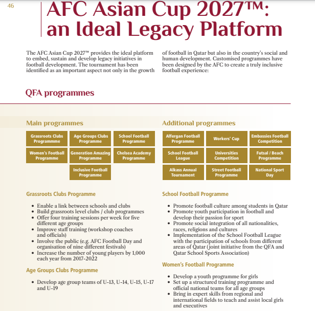 Qatar not enough with their 2022 legacy. They plan to build another legacy after 2022.