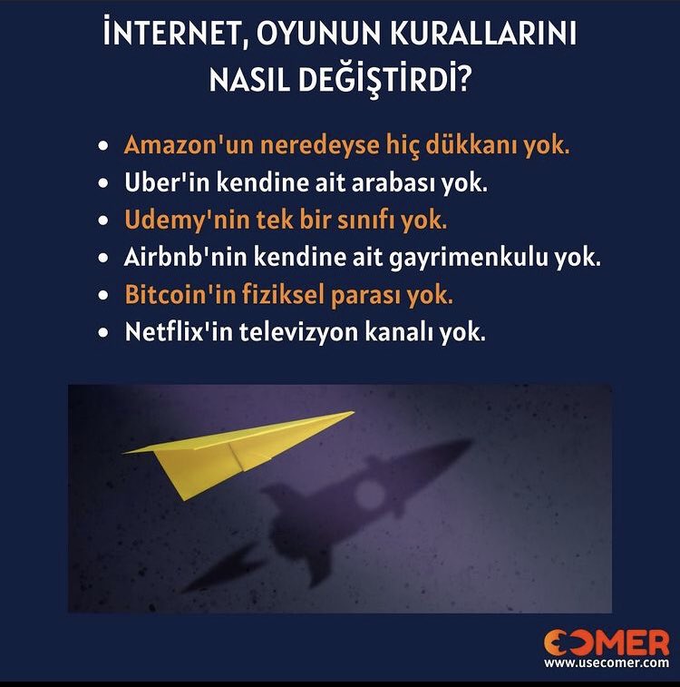 usecomer_tr's tweet photo. E- Ticaret ve Girişimciliğe dair her şey için takipte kalın 🖊 
#eticaret #eticaretsitesi #eihracat #c2c #b2b #b2c #marketing #business #dijitalpazarlama #dijitalmarketing #usecomer #eticaretsitesi #eticaretpaketleri  #motivasyon #girişimcilik #girisimcilik #dropshipping https://t.co/e3hQZj5GVF