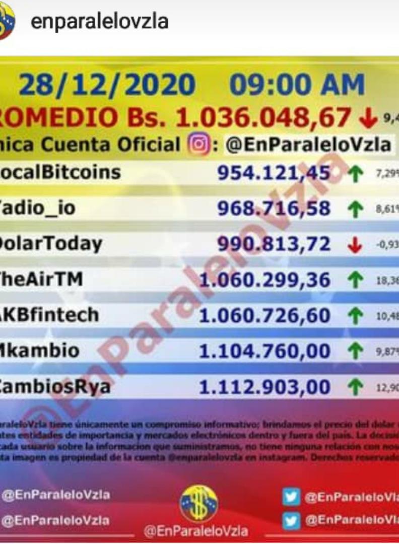 megillones's tweet photo. @bonuccimario El #Socialismo Es Un #Cancer #SinSalud #SinMedicina #SinMoneda #SinGasolina #SinLuz https://t.co/QQRKje8mRY