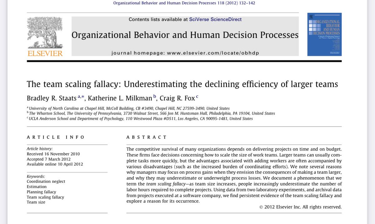 As team size gets larger, managers become more overoptimistic in estimating how many hours will be needed to finish a project. This is the Team Scaling Fallacy, where we overestimate the value of adding team members while underestimating coordination costs static1.squarespace.com/static/5a9eff3…