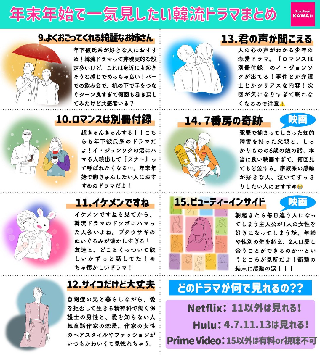 Buzzfeed Kawaii 年末年始で一気見したい韓流ドラマをまとめました 皆さんのおすすめも教えてください この番号はランキングではありません Buzzfeed Kawaii 年末年始で一気見したい韓流ドラマをまとめました 皆さんのおすすめも教えてください この番号はランキングではありません