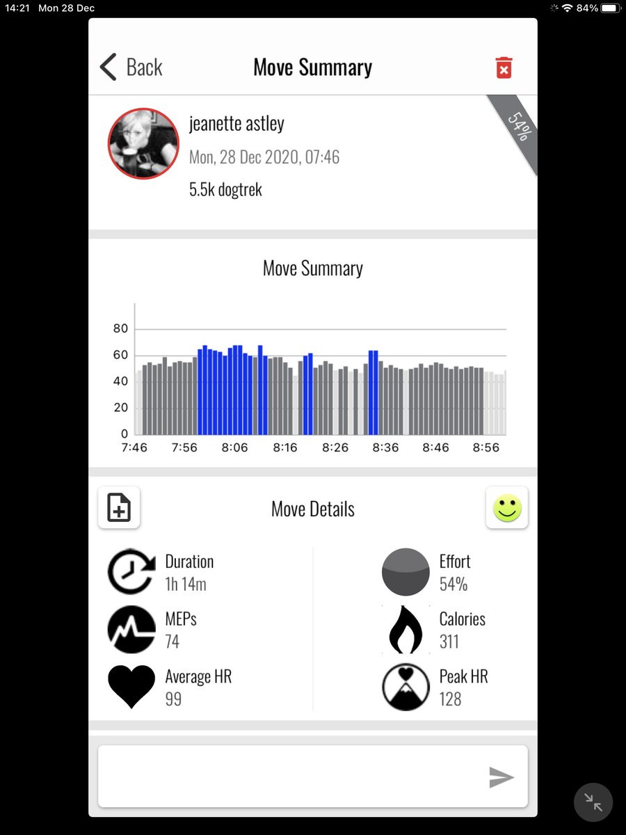 nettyastley's tweet photo. That’s enough for today #sofaafternoon @astleysports @MYZONEmoves might be beer o’clock 🍺😬 https://t.co/scrAuM7HqV