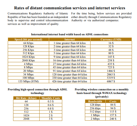 Chapter 9 is IT and telecommunications.Nothing interesting. But have a look at the internet price per country. Saudi Arabia did not include theirs.