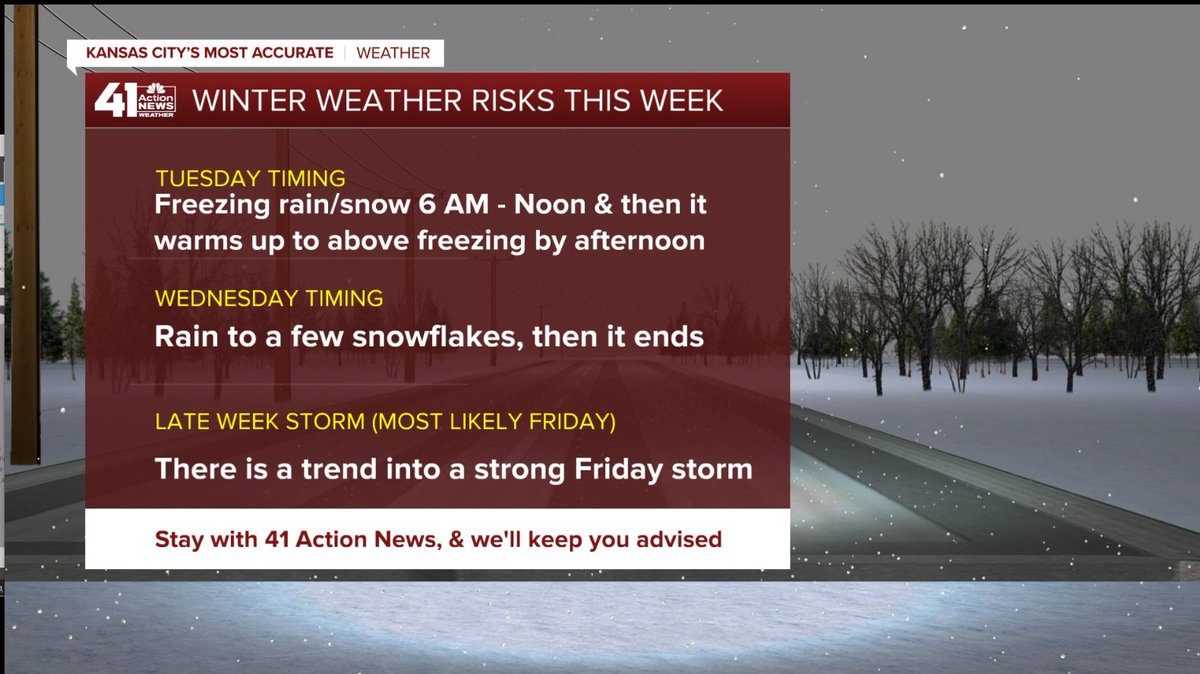 Two winter storms will likely affect Kansas City this week. It has been a long time since we have had any rain or snow at all.  Here is today's blog: kshb.com/weather/weathe…  Have a great start to the last week of 2020!