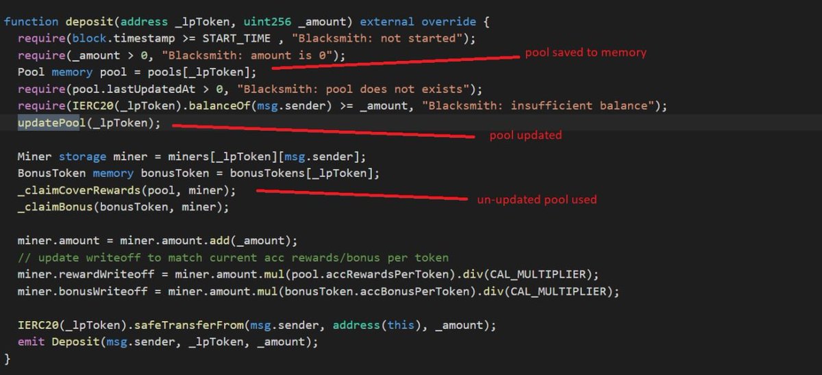 1 Tweet (short) <a href="/CoverProtocol/">Cover Protocol</a> Exploit Summary:

1. Deposit LP tokens to Blacksmith contract
2. `pool` var saved in memory
3. `pool` var updated
4. Unfortunately, un-updated `pool` var used in `_claimCoverRewards`

Will share more in <a href="/RektHQ/">Rekt News</a> post and full report.

h/t <a href="/arbingsam/">Sam Priestley</a>