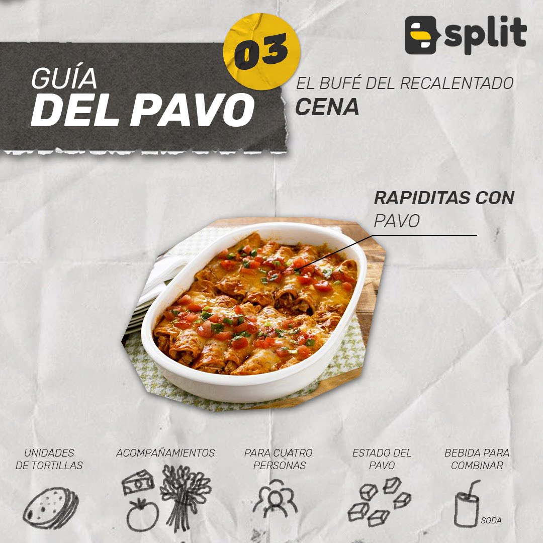 split_sv's tweet image. #GuiaDelRecalentado 

Así van mis días de recalentado. Estoy a dos recetas de quedarme sin ideas.