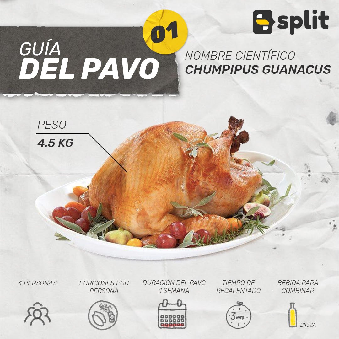 split_sv's tweet image. #GuiaDelRecalentado 

Así van mis días de recalentado. Estoy a dos recetas de quedarme sin ideas.