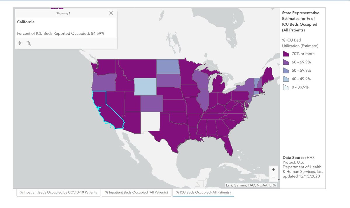 capacity in CA as a whole is quite high, census is quite low for this time of year, not high.76% of beds full. 85% ICU.it's not like LA is not connected to things.