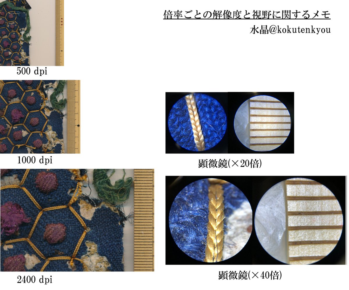 水晶 A Twitter 威糸とか布地の観察用に顕微鏡 欲しいな と思ってるニキ 主に自分 向けにまとめ資料を作ったのでメモ 組紐を見るなら10 倍ぐらい 1本1本の糸を詳細に見るなら40倍ぐらいの倍率があれば充分そう