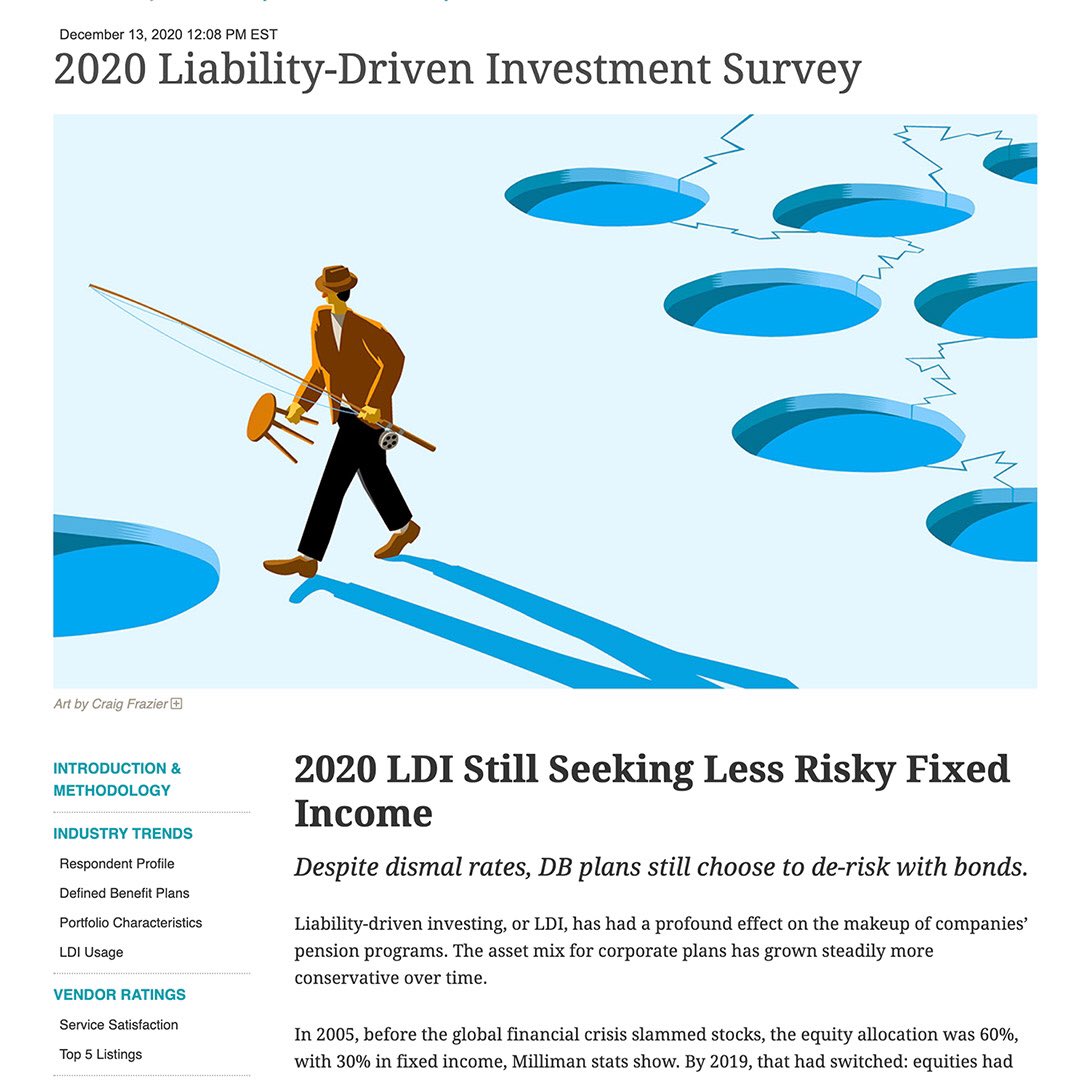 sbuzelli's tweet photo. Art by Craig Frazier ( https://t.co/LBLw222TxA ) for the #chiefinvofficer 2020 Liability-Driven Investment Survey. #editorialillustration #artdirection
***
IMAGE: Moving away from risk / moving to safer ground.
*** https://t.co/iylVpSX28g