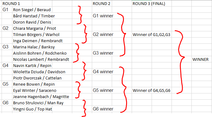 VSET_contact's tweet photo. The system is first-past-the-post in three rounds. Round 1 has 17 posters randomly divided into 6 groups. Round 2 takes the six winners and divides them into 2 groups. Round 3 is the final. 5/n https://t.co/DlvZHLRa6Q