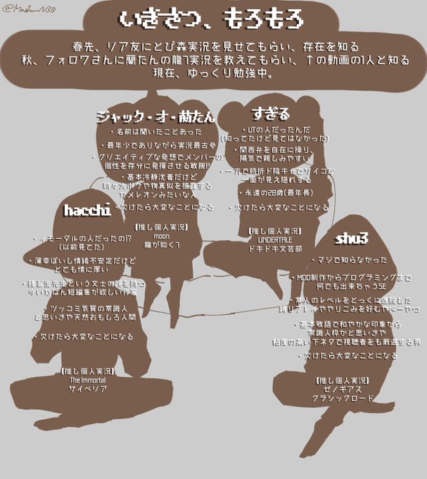 ナポリの男たちのtwitterイラスト検索結果 ナポリの男たちのtwitterイラスト検索結果