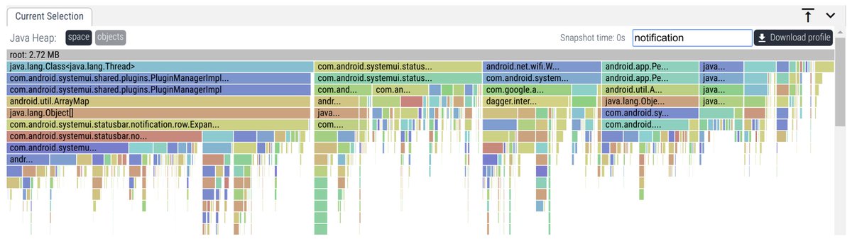 You can see the result here:  https://perfetto.dev/docs/case-studies/memory#java-hprofI kinda like showing the retained graph as a flamegraph.