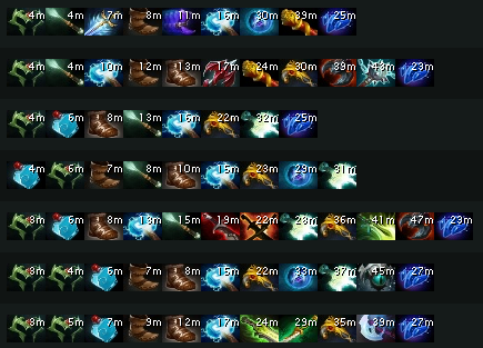 Pos1 mirana farms much more than 2/3. This pretty much means maelstron is the first core item you need to pickup. Number of wraith bands should be about how hard it is to cs in lane.Bottle is really good on mirana (like weaver). You can pick up bounties and your manar sucks.