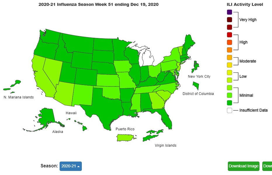 Week 51 ILI map, 2020 vs 2019