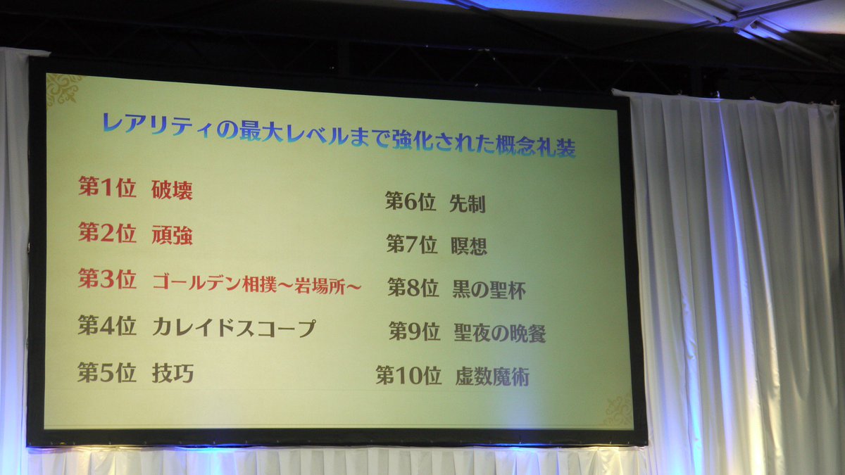 Fgoまとめ速報 Twitterissa Fgo 再掲 クリエイタートークに出た概念礼装ランキングの 破壊 ってなんだ T Co Dac6diwtff Fatego Fgo