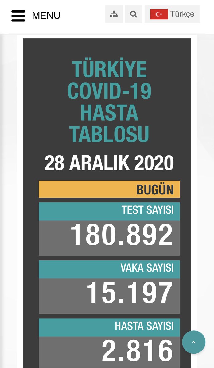 #COVID19 Dolar kuru gibisin bir iniyorsun bir çıkıyorsun
