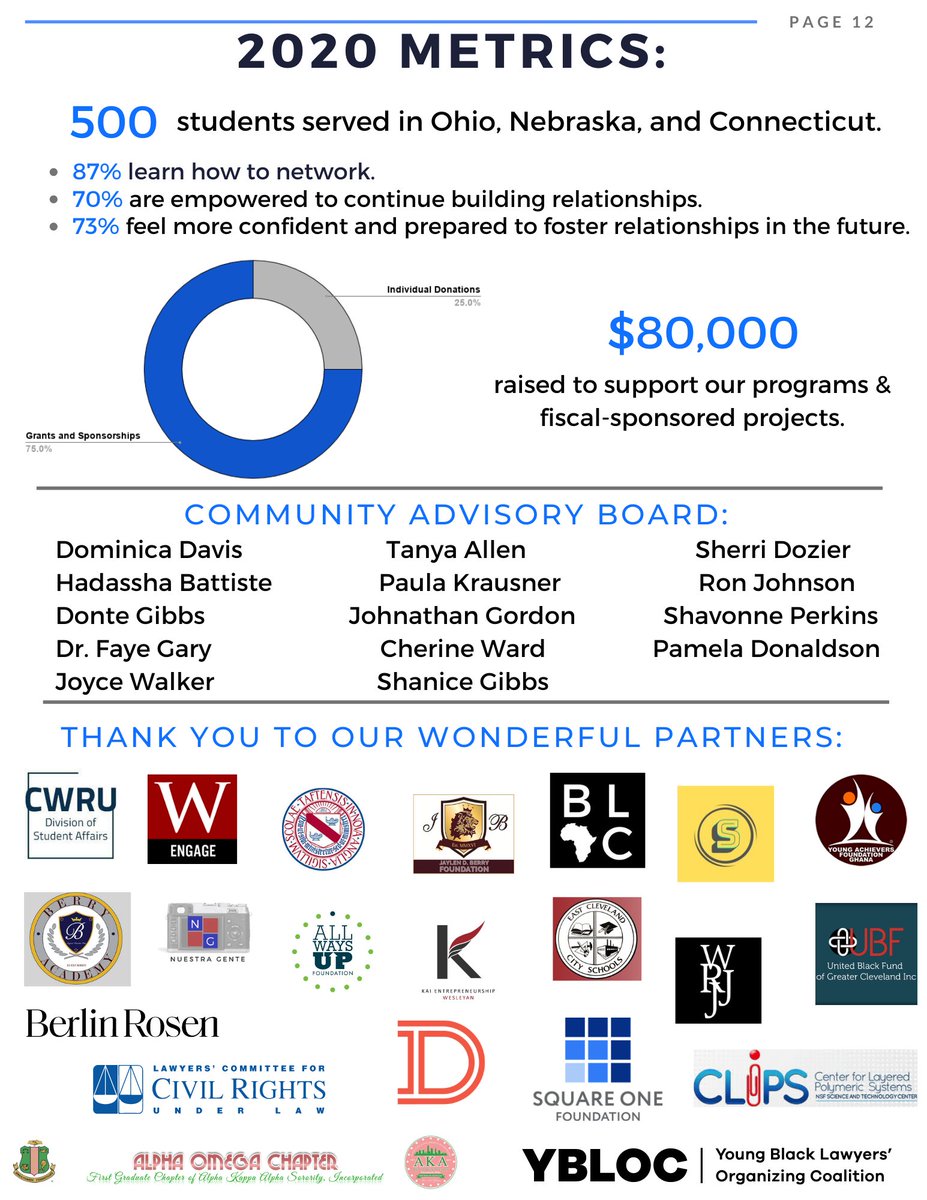 Be The Change Venture Inc. tweet media