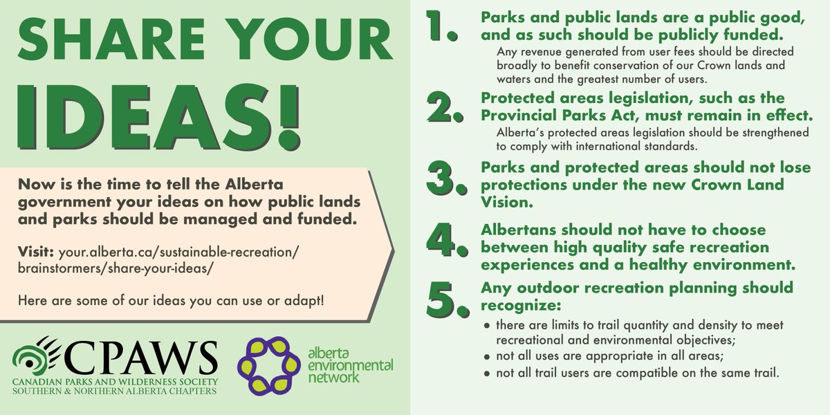 CPAWSNAB's tweet photo. Despite great news last week, our fight to #DefendABParks is not over. The AB gov’s new Crown Land Vision will bring changes to parks legislation, and we must ensure that they do not put our parks at risk again.
 
Make your voice heard here: https://t.co/JfoqQSqppp #abpoli #ableg https://t.co/GNdEikDaO8