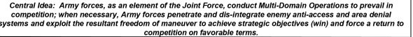 Here's this statement. Not sure how that's an army mission. And I love the bit "achieve strategic objectives (win)".