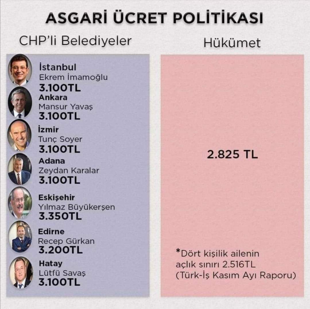 Orhan Karadağ (@orhanka28914955) on Twitter photo 