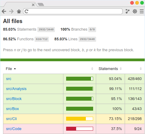 Simon JAILLET tweet media