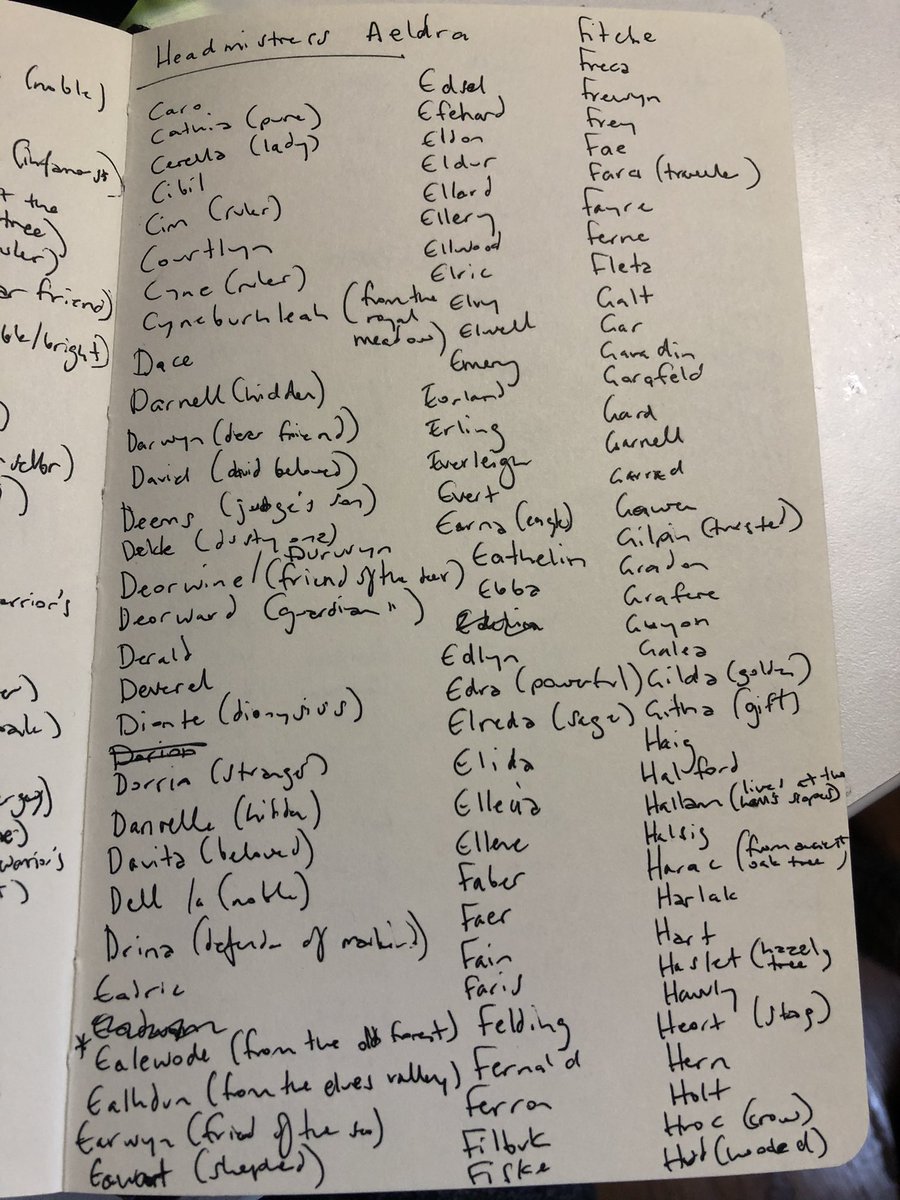 here you’ll see “Gilda” (which obviously means “golden”, and suits the character well), and “Harac”. Harac is actually the first name of the duelling teacher, professor Radegund, but i think the first name actually never made it into the game’s text, so it’s not canonical.