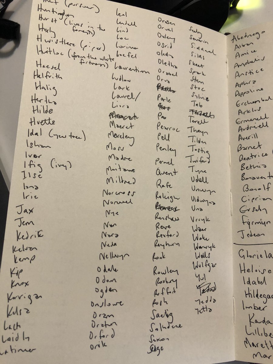 here you’ll find “Ifig”, which means “Ivy”, another gardening witch, and Aeldra’s partner. also “Maeret”, “Oxley”, and “Rook”.