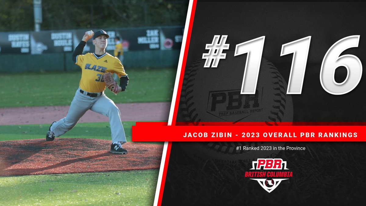 Prep Baseball BC (@prepbaseballbc) on Twitter photo Overall PBR Rankings - 2023 Grads
•••
Jacob Zibin (<a href="/JacobZibin/">JACOB ZIBIN</a>) of the <a href="/Langleyblaze/">Langley Blaze 🇨🇦</a> comes in at #116 as the top BC prospect featured in the class🔥
See the complete Rankings here▶️ bit.ly/2JYbzWn
•••
#PBRIsThere 🇨🇦🇨🇦 Overall PBR Rankings - 2023 Grads
•••
Jacob Zibin (<a href="/JacobZibin/">JACOB ZIBIN</a>) of the <a href="/Langleyblaze/">Langley Blaze 🇨🇦</a> comes in at #116 as the top BC prospect featured in the class🔥
See the complete Rankings here▶️ bit.ly/2JYbzWn
•••
#PBRIsThere 🇨🇦🇨🇦
