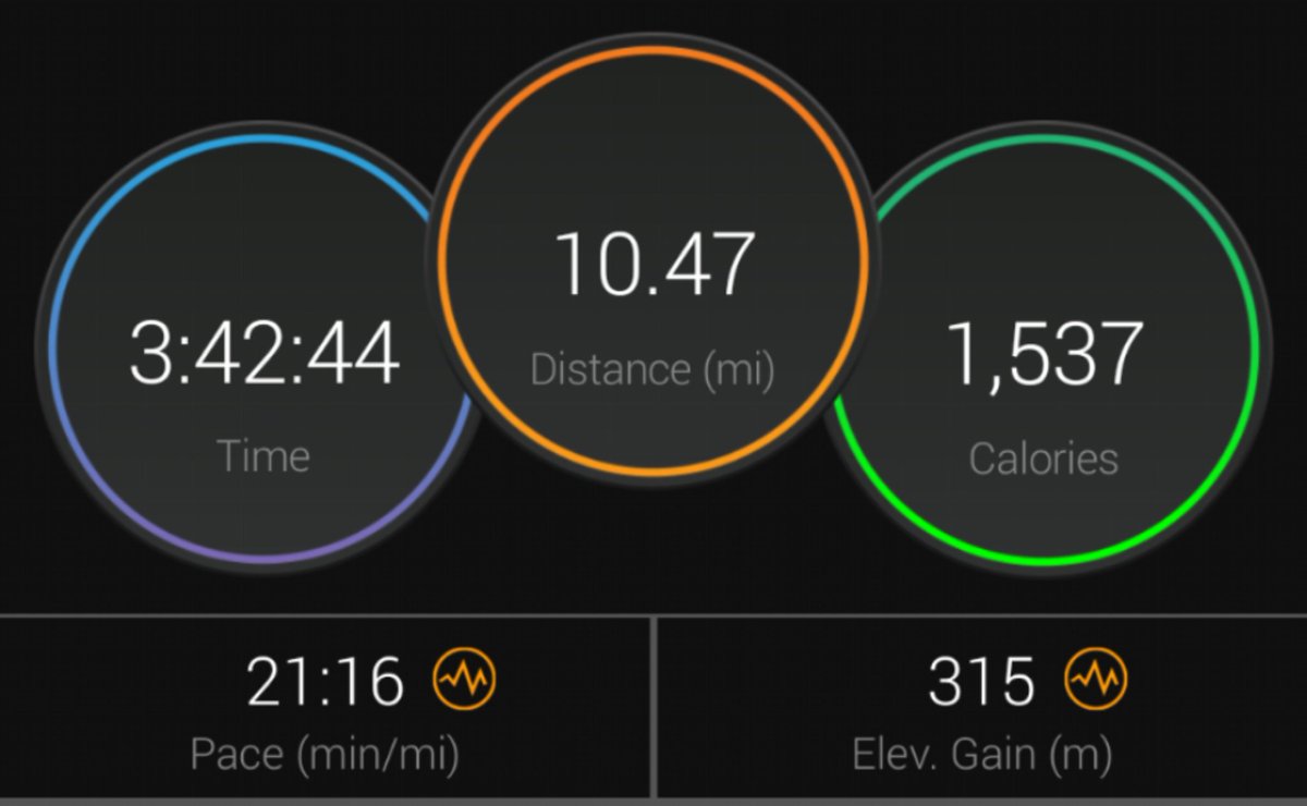 rebootingme's tweet photo. Today for the #CTPFitChallengeDecember I did a medium (@jillmwoodman note not little) walk. I always forget how hilly it is here. https://t.co/FWF9jan8xD