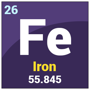 Iron – Mars – Violent energy, intent, motion, power & dominance, corresponds to the muscular system, male sexual organs, marrow, blood formation, adrenaline.