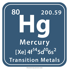 Mercury- Mercury Communication, commerce, initiation to the mystery schools, alchemy, kabbalah, astrology, magick, writing, agility, mental skills and speedy distribution of energy. Connected to the nerves, speech, hearing, coordination between thoughts, speech and actions/