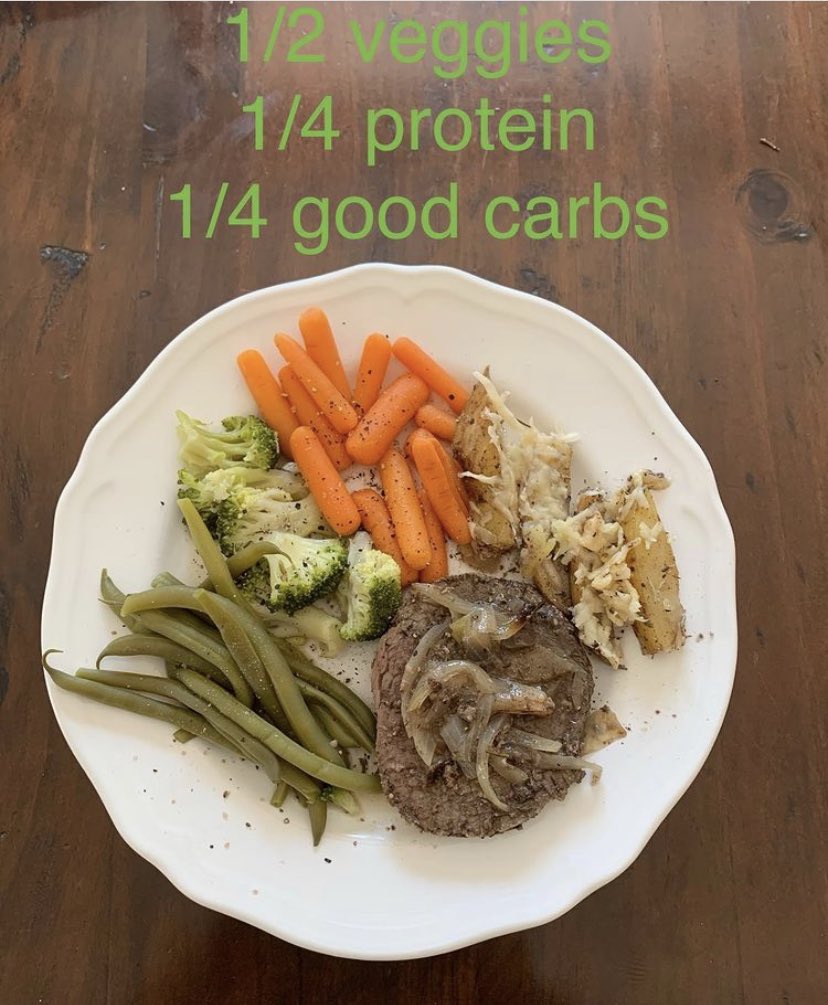 1/2 of every meal should be vegetables, 1/4 protein and 1/4 carbs. Feel free to skip the carbs any time. 17/n