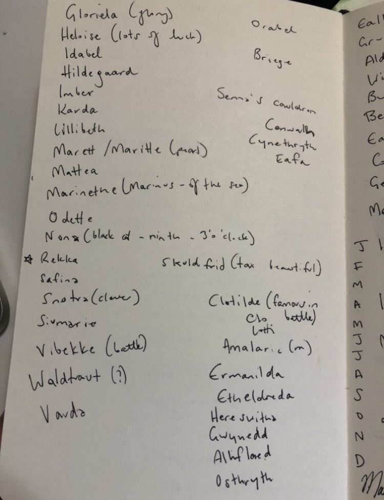here you can see we really liked “Rekka”, which i think was the main character’s name before we came up with the ocean-stuff, at which point we liked Maritte (“Pearl”) more. i think maritte also had several different meanings, which i liked. also, Safina first appears here.