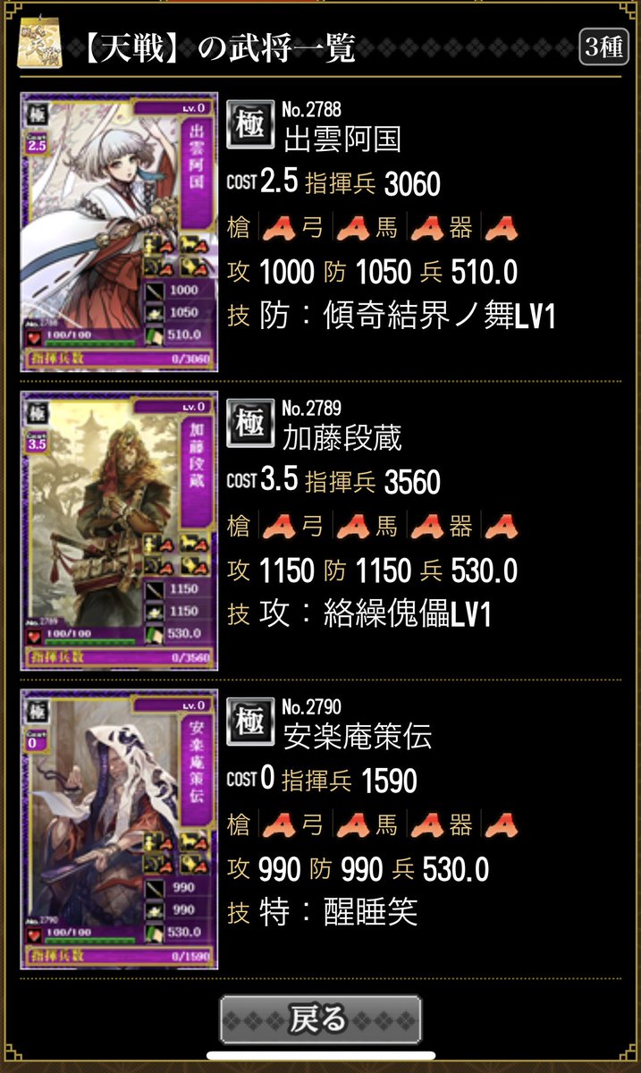 かんがる 舟蒼空民 天戦くじのちえ率は異常 天戦の加藤段蔵が欲しい 天神からでは出ない