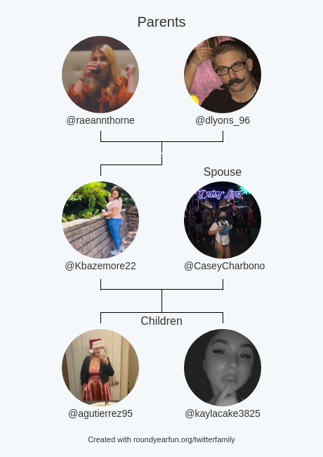 Kbazemore22's tweet photo. My Twitter Family:
Parents: @raeannthorne @dlyons_96
Spouse: @CaseyCharbono
Children: @agutierrez95 @kaylacake3825

via https://t.co/eYFFHEUFLL

⠀ https://t.co/OsDRnfuEgl
