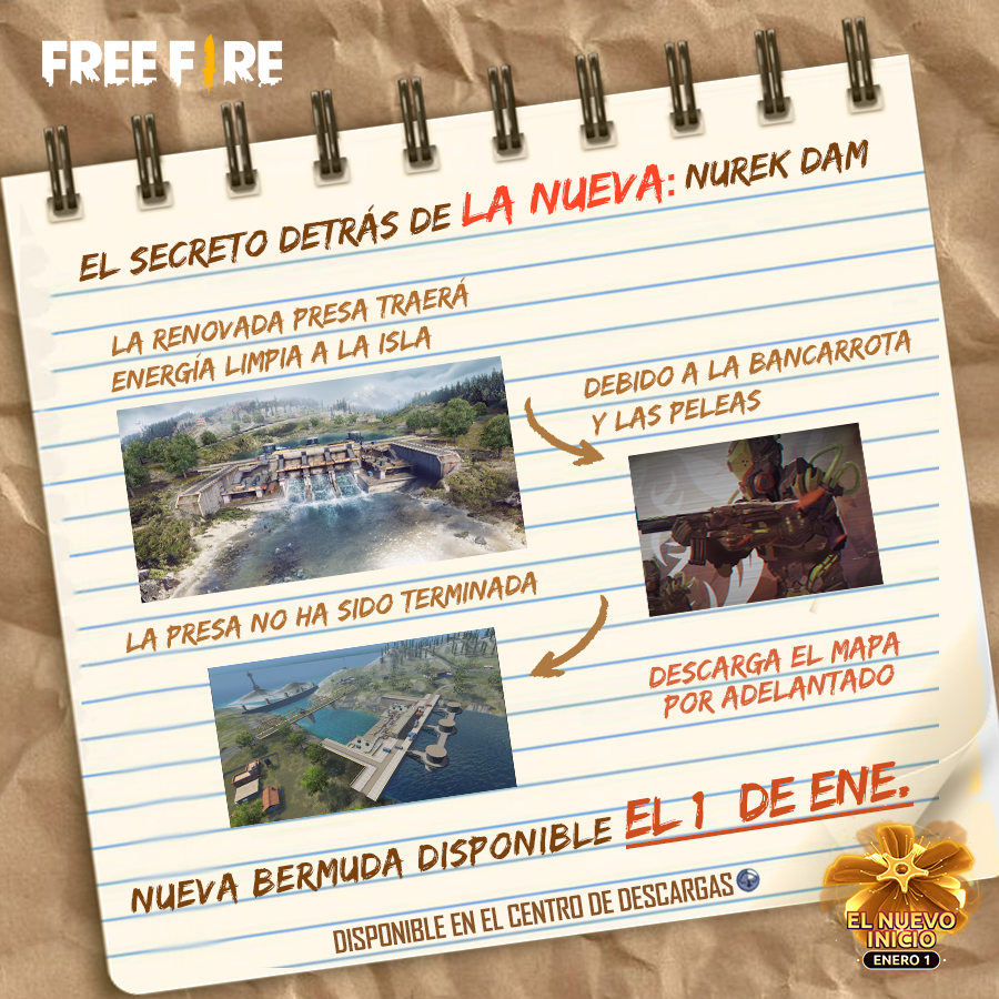 Garena Free Fire LATAM tweet media