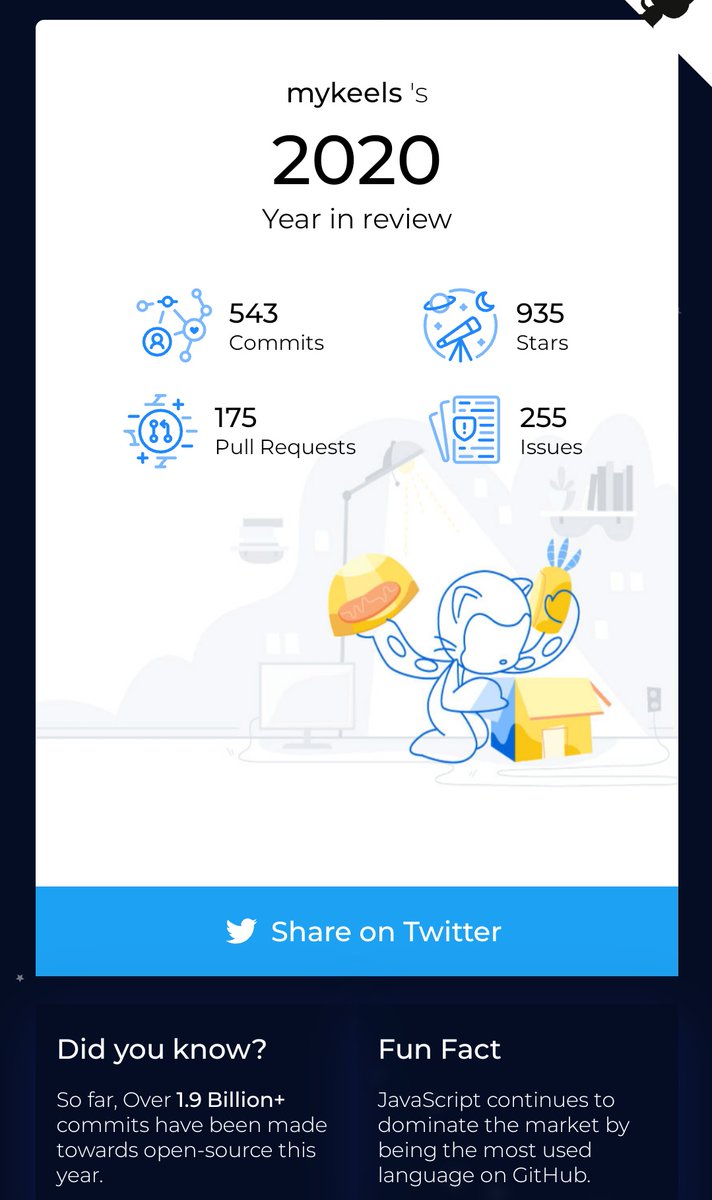 mykeels's tweet image. #GithubWrapped