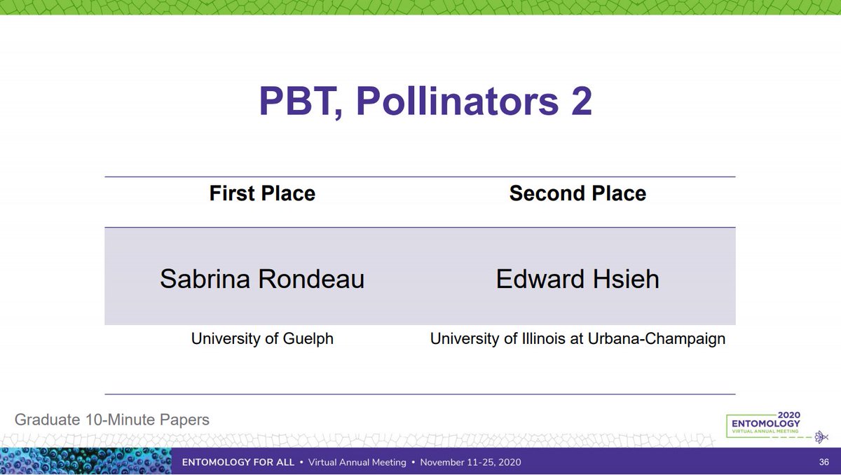 Congrats  @SabRondeau on winningfor your talk, "Quantifying the exposure of  #bumblebee queens to  #pesticide residues" at  #EntSoc20  @EntsocAmerica & to  @HandlerOfBees for your@ #3MT talk “Un-Honeybee-Maple leaf-able  #pollinator homes”   #ProudSupervisor