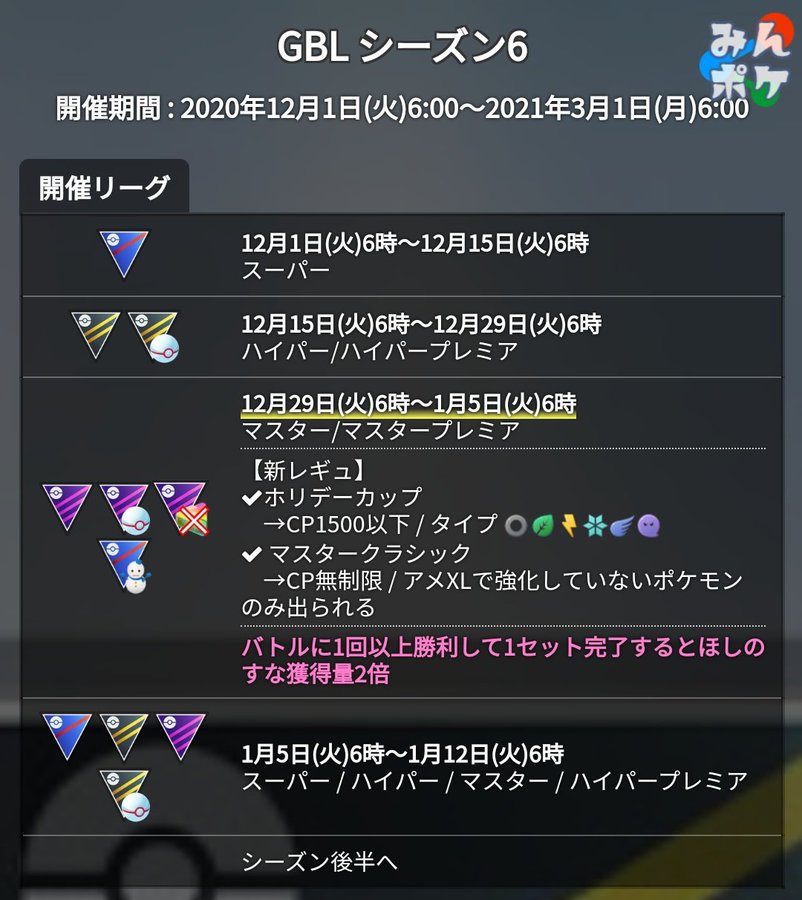 ポケモンgo Goバトルリーグ シーズン6 ハイパープレミア総括 28 みかづき Note