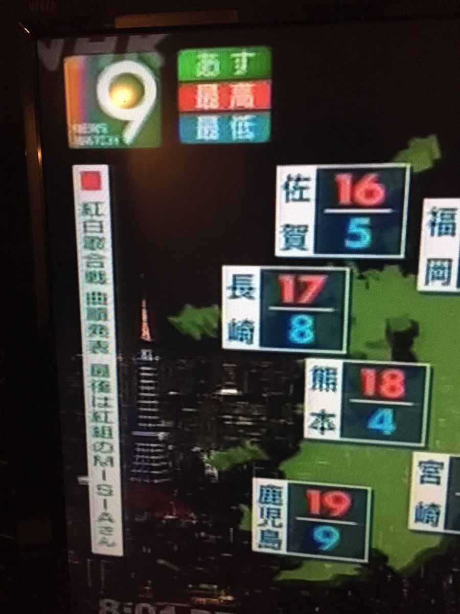 Yume 305 アメリカ東海岸に住んでいますが テレビジャパンでニュース9が見れるので天気予報の時に背景に写っている Smap カラーの 東京タワー をテレビでも見ました 夜景に映えて素敵ですね Worldnakama Smapとがんばりましょう 年がんばった Yume 305 アメリカ東海岸に住んでいますが テレビジャパンでニュース9が見れるので天気予報の時に背景に写っている Smap カラーの 東京タワー をテレビでも見ました 夜景に映えて素敵ですね Worldnakama Smapとがんばりましょう 年がんばった
